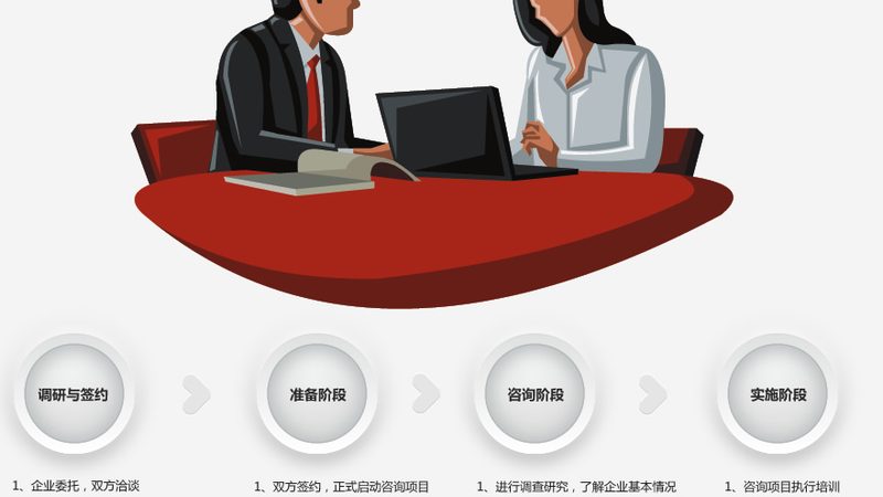 上海企业管理咨询批发厂家：揭秘企业成长背后的秘密